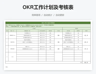 OKR工作计划及考核表