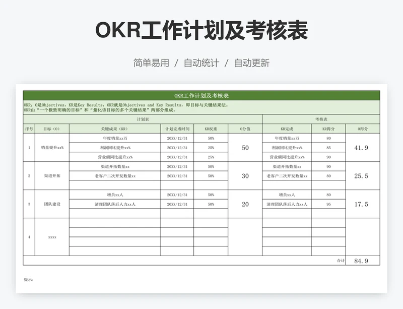 OKR工作计划及考核表