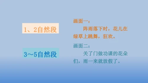 【同步课件】2.花的学校 课件（2课时）