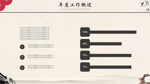 古典水墨仙鹤封面工作汇报通用PPT模板