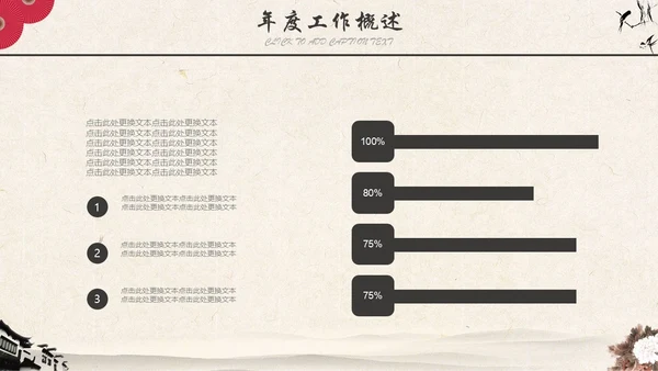古典水墨仙鹤封面工作汇报通用PPT模板