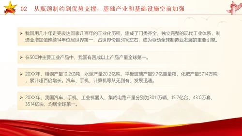 国庆节新中国史宣讲75年伟大成就党课ppt