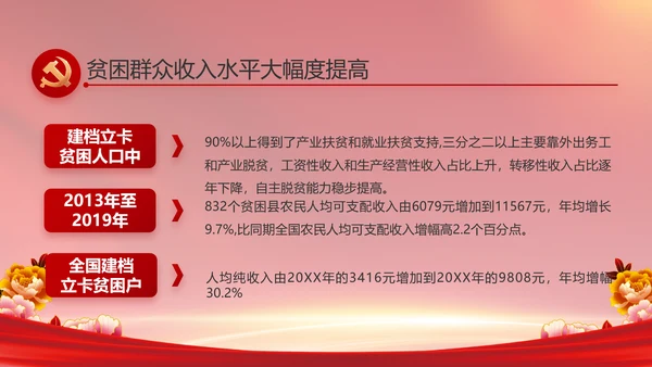 党支部党员风采展示年年终总结PPT
