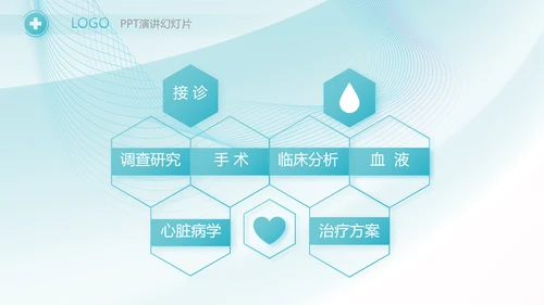 蓝色大气急诊科工作总结汇报动态PPT模板