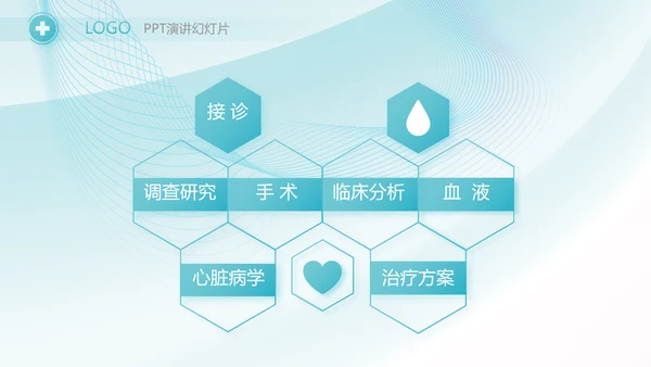 蓝色大气急诊科工作总结汇报动态PPT模板