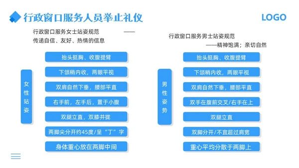 蓝色简约行政窗口服务礼仪PPT模板宣传PPT动态PPT窗口服务礼仪培训