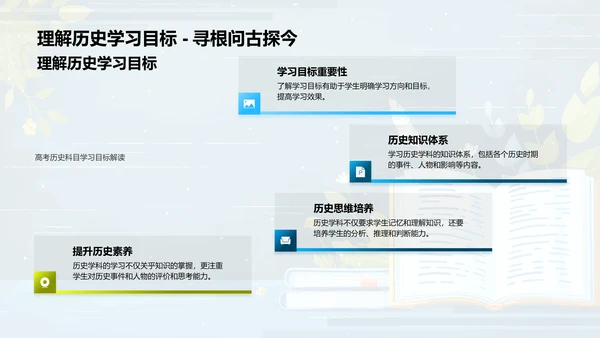 高考历史有效复习PPT模板