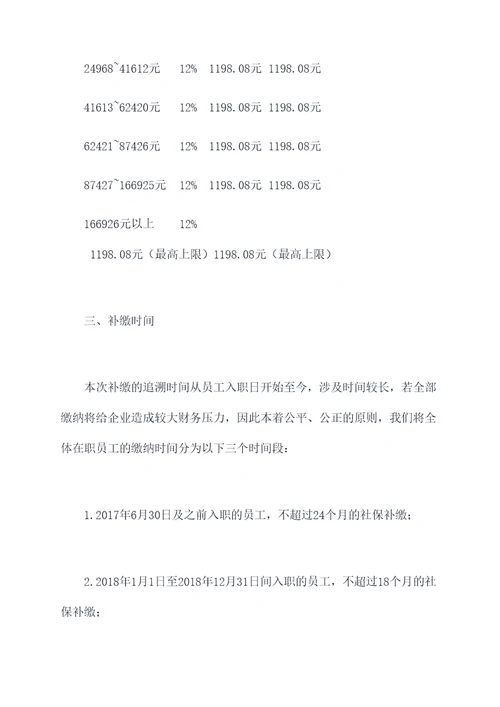 单位补缴社保方案模板