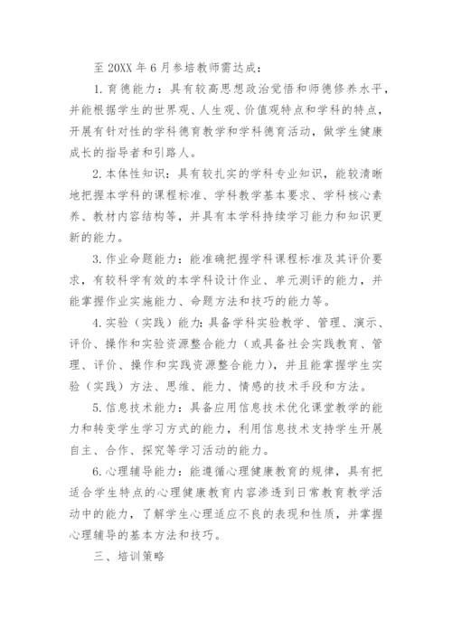 教师专业能力提升计划.docx