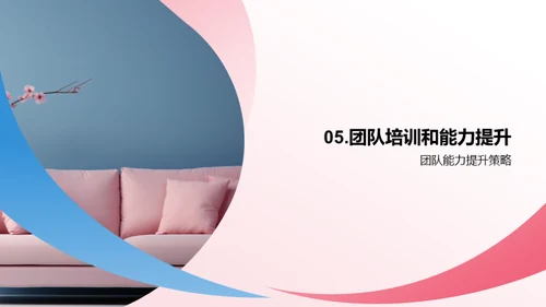 优化策略：家居销售分析