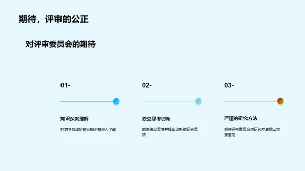 农学之旅