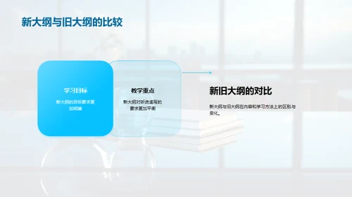 高二英语学习策略