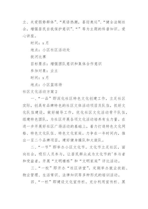 社区文化活动方案_5.docx