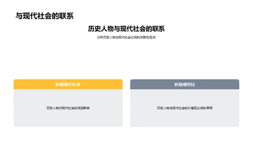 历史人物解读