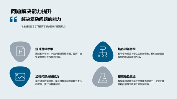 五年级数学教学总结PPT模板