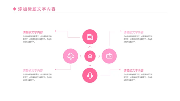粉红唯美孕妇养生护理母婴护理PPT模板