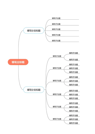 橙色简约横版基础思维导图