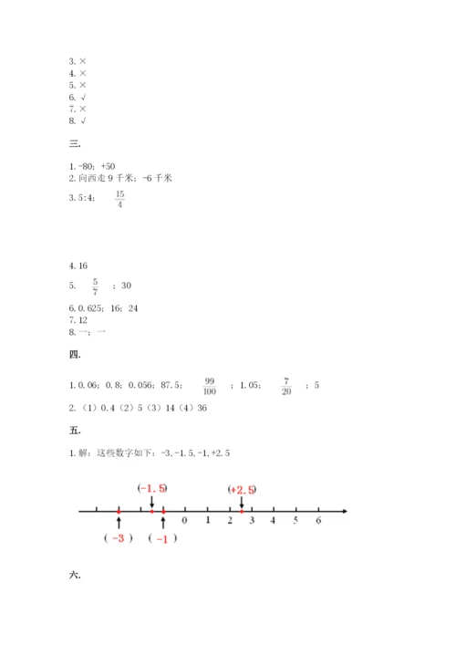 济南市外国语学校小升初数学试卷（考试直接用）.docx