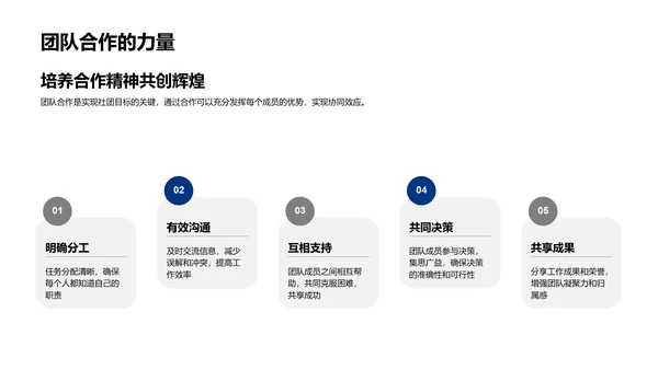 社团生活解析PPT模板