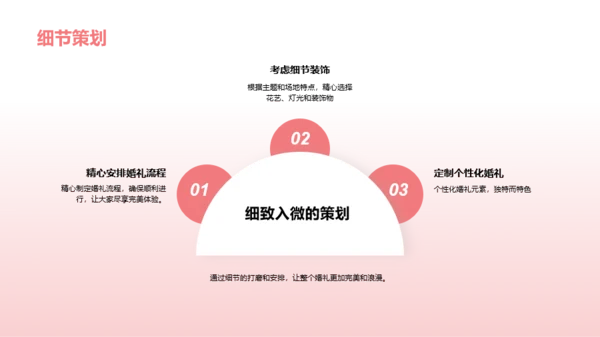 浪漫婚礼策划