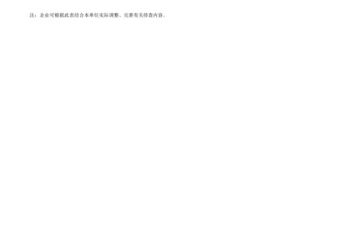 编号13 安全值班台账.docx