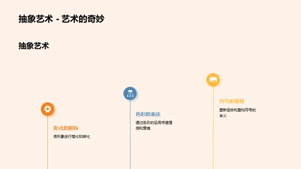 探秘西方艺术之旅