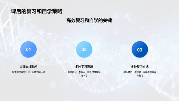 掌握生物学精髓