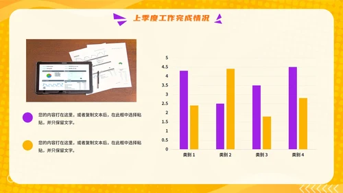 橙黄色电商季度工作报告工作总结PPT模板