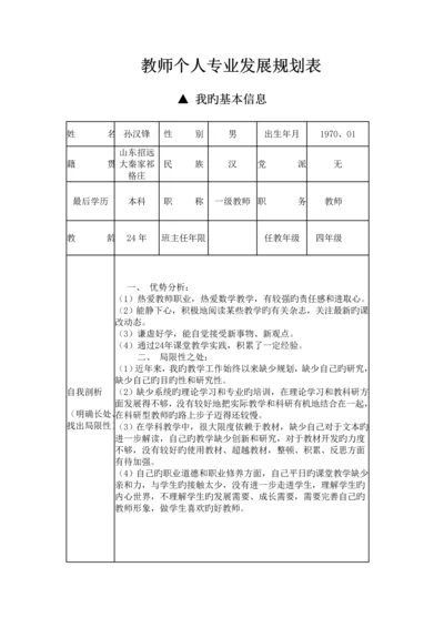 教师个人专业发展重点规划表.docx