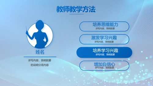信息化教学设计工作总结汇报动态PPT模板