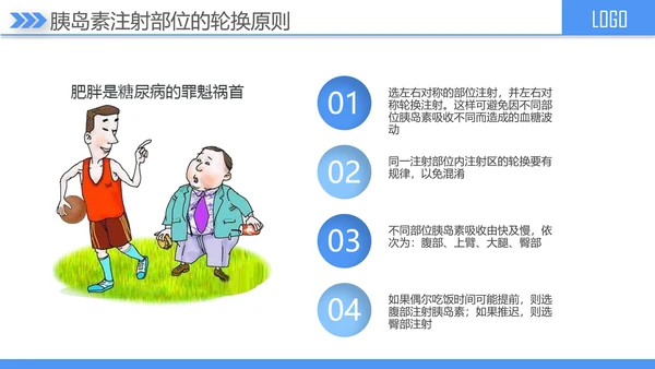 糖尿病健康知识宣讲PPT课件