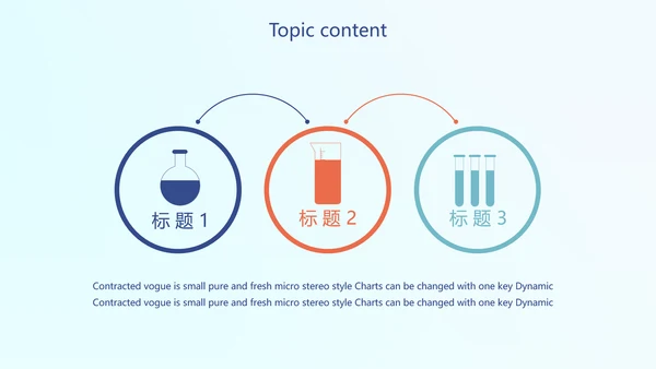 生物基因细胞DNA医疗医学动态PPT模板
