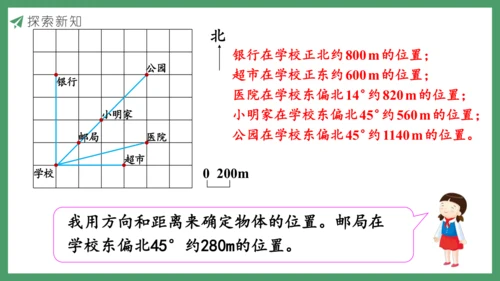 新人教版数学六年级下册6.2.6 图形的位置课件