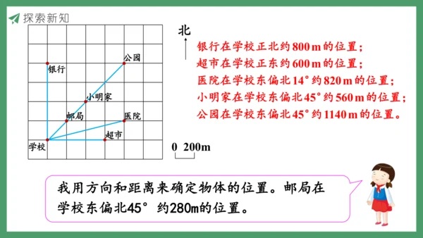 新人教版数学六年级下册6.2.6 图形的位置课件