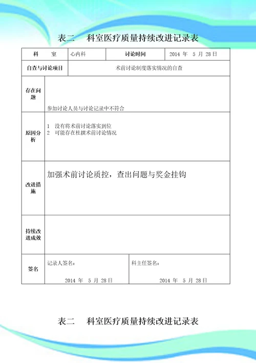 术前讨论制度落实情况的自查持续改进