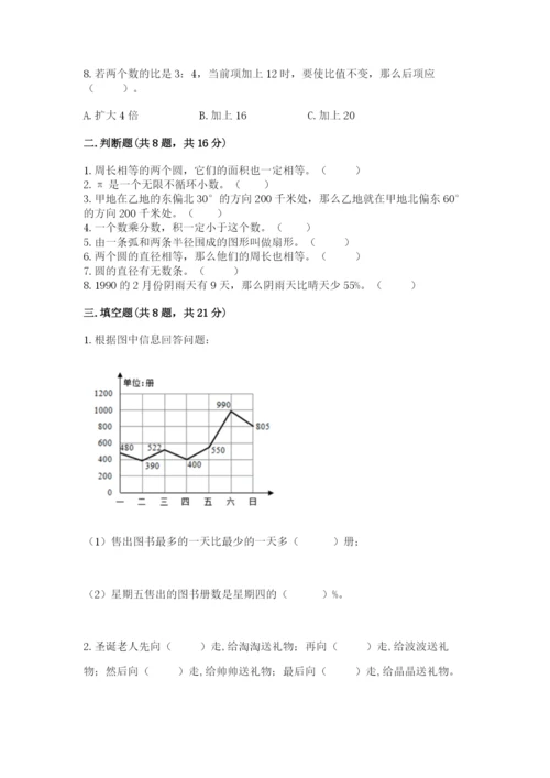 小学数学六年级上册期末测试卷含答案【a卷】.docx