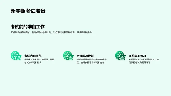 高一学习规划报告PPT模板