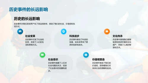 历史课堂教学PPT模板