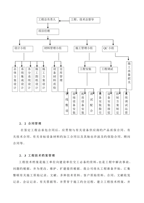 智能办公楼综合施工组织设计专题方案.docx