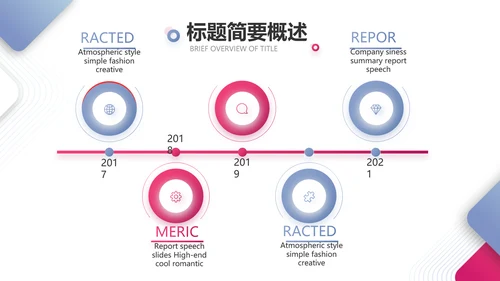 简约大气公司产品介绍宣传通用PPT动态模板