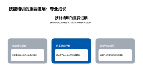 公交卓越之旅