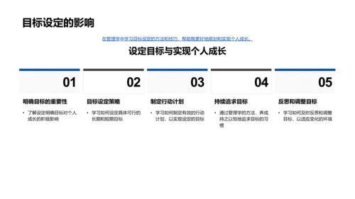 管理学实践答辩PPT模板