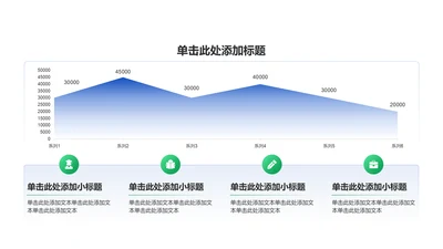 创意风教育学术毕业答辩PPT折线图