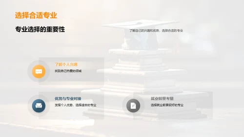 揭秘专科教育
