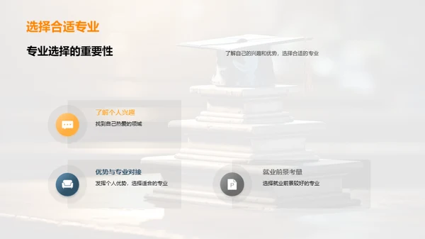 揭秘专科教育