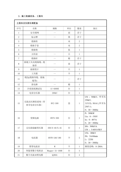 110kV龙广I线电缆耐压专题方案.docx