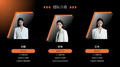 黑橙色商务风自我介绍人物介绍图文页