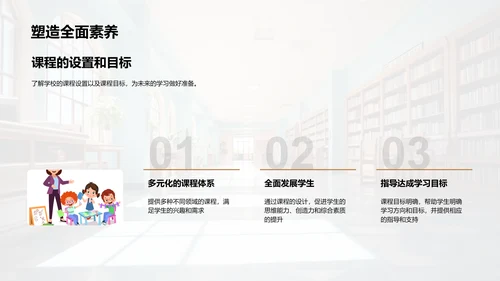 学校生活与学习规划