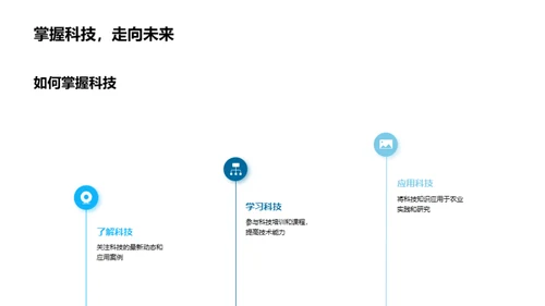 科技驱动农业