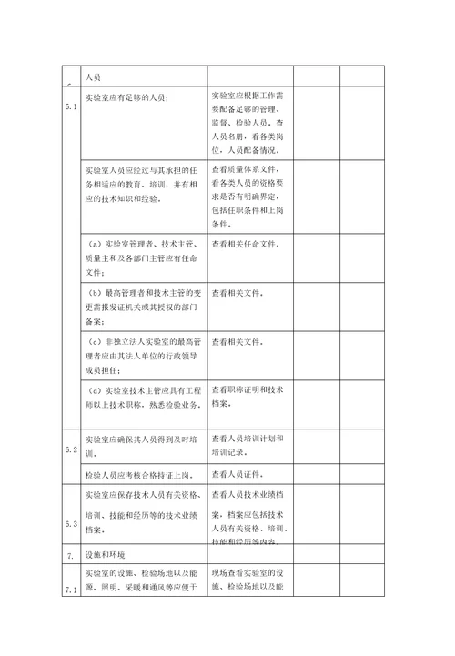 4实验室内部审核实例